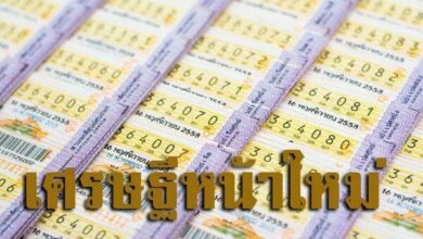 เลขกำลังวันพุธ