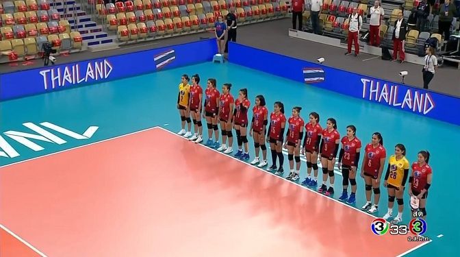 สูà¹à¸ªà¸¸à¸à¹à¸ à¹à¸à¸¢à¸à¹à¸²à¸¢à¸à¸´à¸à¸²à¸¥à¸µ 3 à¹à¸à¹à¸à¸£à¸§à¸