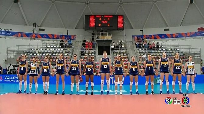 สูà¹à¸ªà¸¸à¸à¹à¸ à¹à¸à¸¢à¸à¹à¸²à¸¢à¸à¸´à¸à¸²à¸¥à¸µ 3 à¹à¸à¹à¸à¸£à¸§à¸