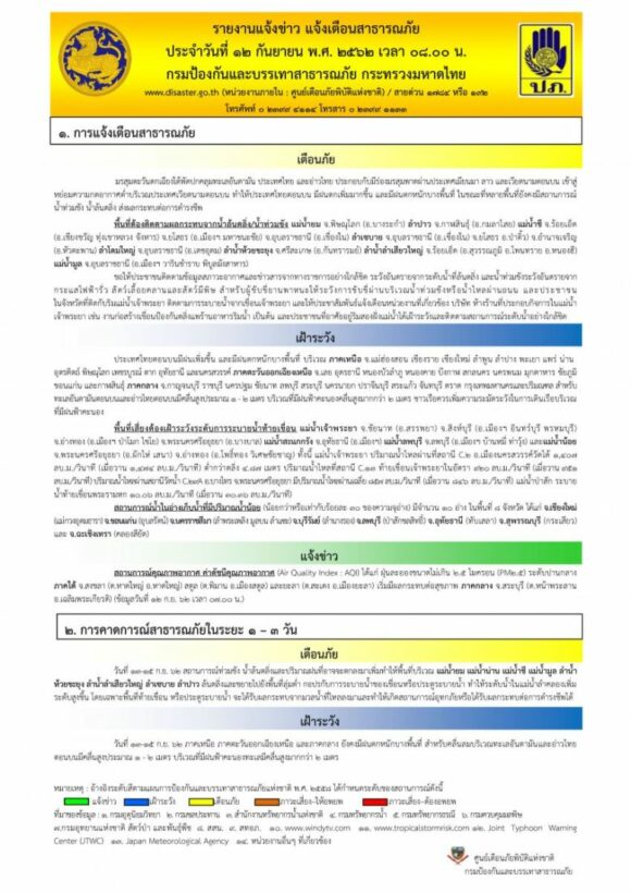 น้ำท่วมอุบล