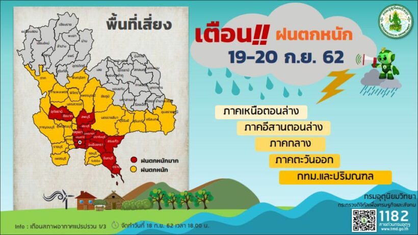 กรมอุตุนิยมวิทยา