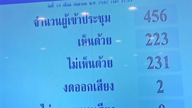 โหวตสภาผู้แทนราษฎร์