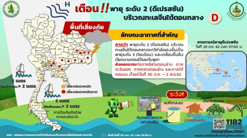 พยากรณ์อากาศ