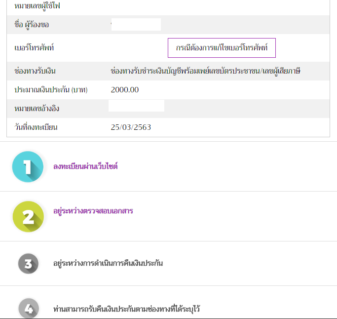 วิธีตรวจสอบเงินประกันไฟฟ้า ได้รับยัง สิทธิ์ผ่านไหม ถึงขั้นตอนไหนแล้ว? |  Thaiger ข่าวไทย