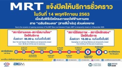MRT ปิดให้บริการ