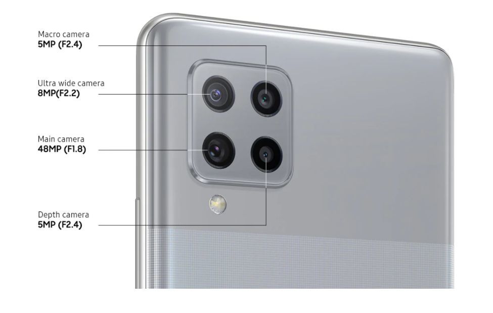 Galaxy A42 5G camera