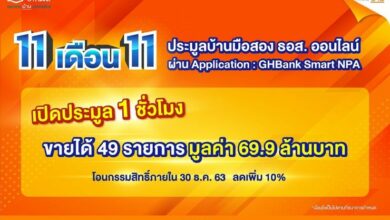 ธอส. บ้านมือสอง