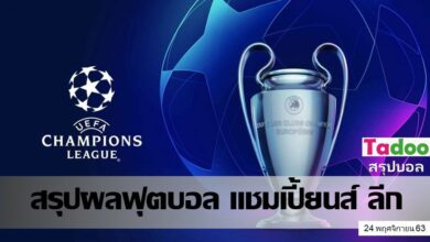 สรุปผลบอล ยูฟ่า แชมเปี้ยนส์ ลีก 24 พ.ย. 63