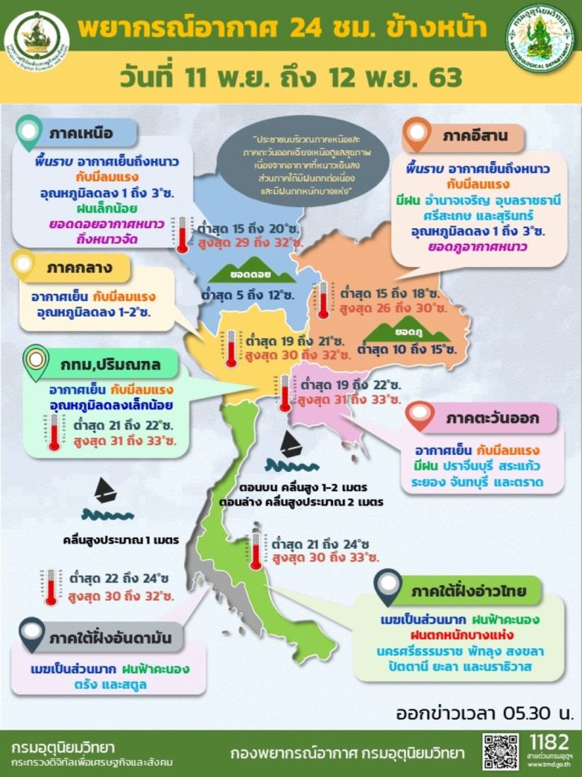 พยากรณ์อากาศ วันที่ 11-12