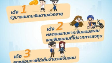 ออมเงินกับ กอช.