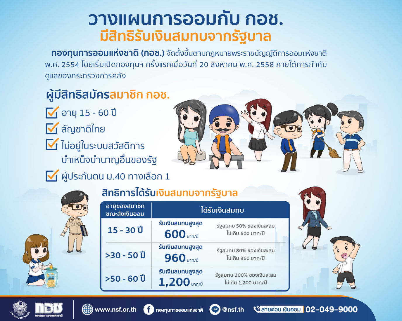 กอช เงินสมทบ