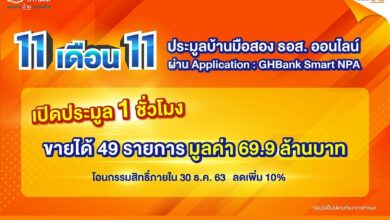 ธอส ประมูลบ้านออนไลน์