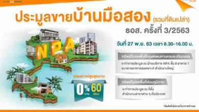 ธอส ประมูลบ้าน