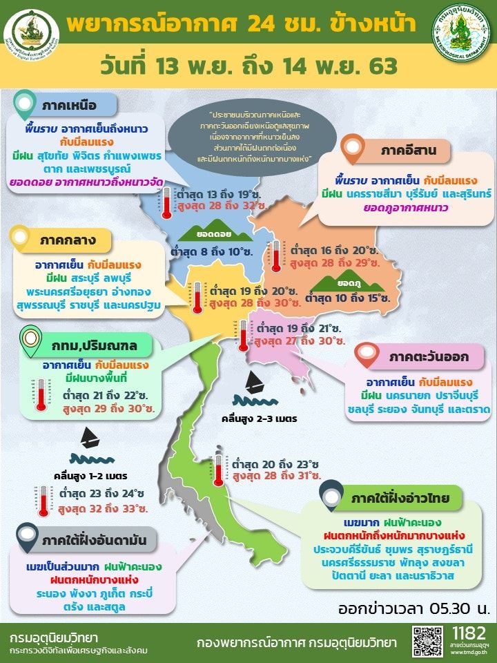 พยากรณ์อากาศ 13 พ.ย.