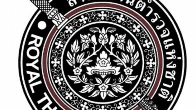 สอบนายสิบตำรวจ 2564