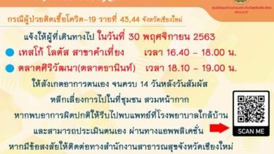 โควิด-19 เชียงใหม่
