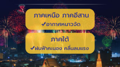 กรมอุตุ เหนือ อีสาน ใต้