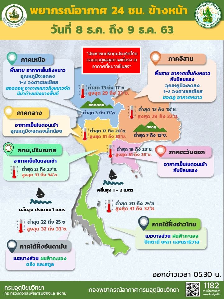 2020-12-08_DFTH1_0600