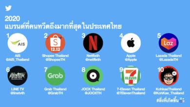 ทวิตเตอร์