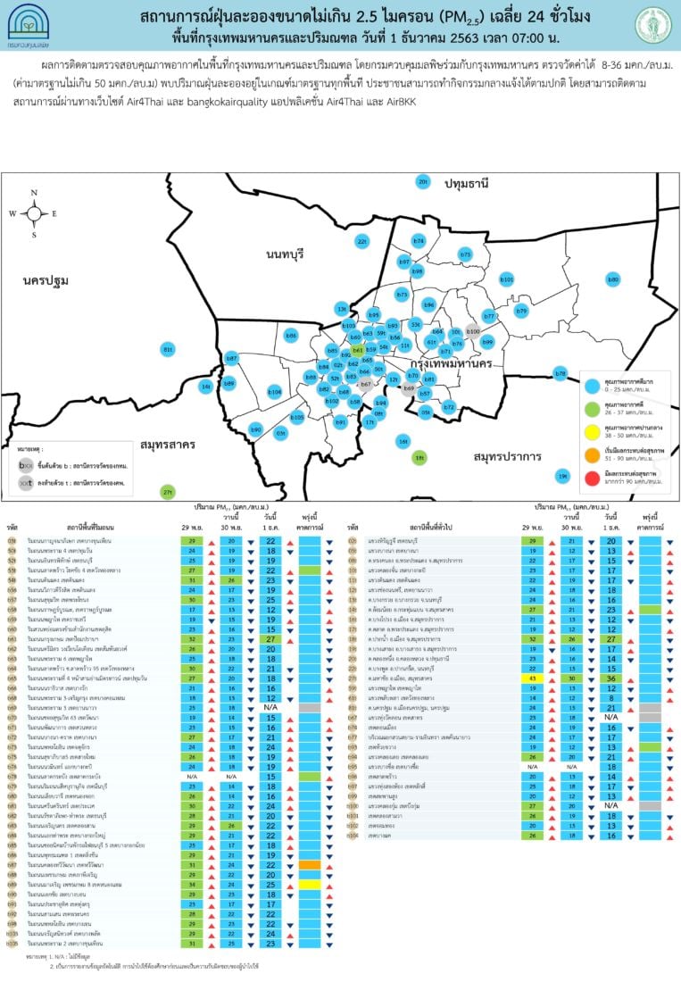 PMMetroReport_2020-12-01_7