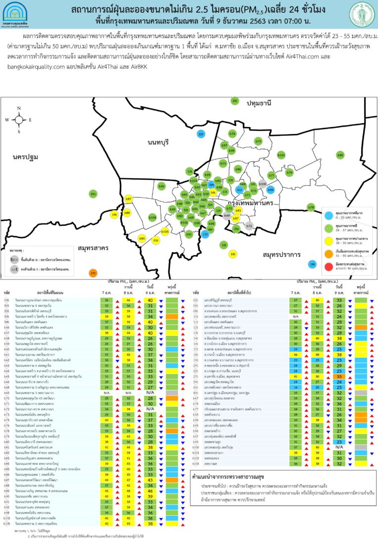 PMMetroReport_2020-12-09_7