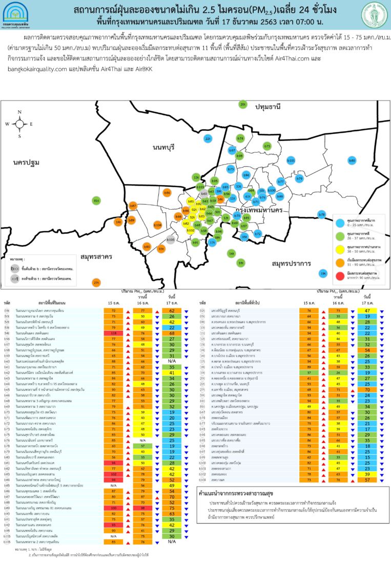 PMMetroReport_2020-12-17_7