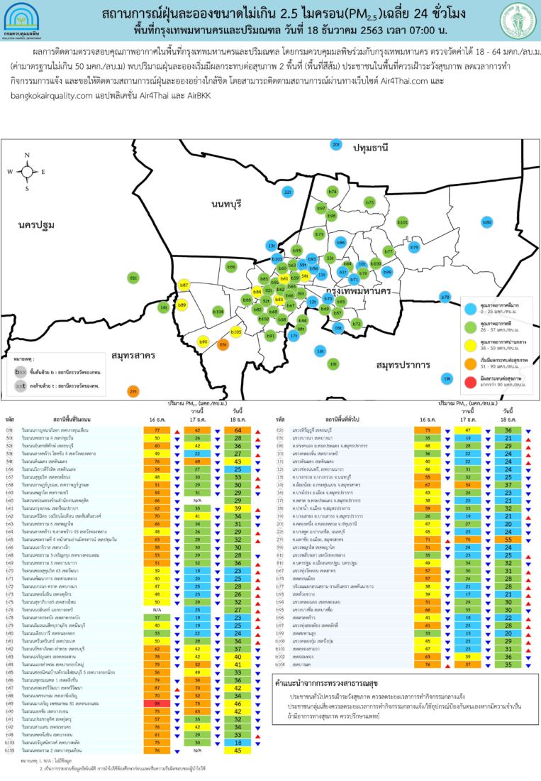 PMMetroReport_2020-12-18_7