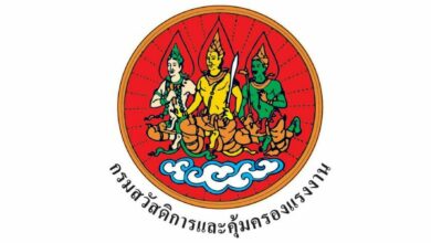 กรมสวัสดิการแรงงาน