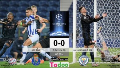 ผลบอลเมื่อคืน ปอร์โต้ 0-0 แมนเชสเตอร์ ซิตี้ (คลิปไฮไลท์บอล)