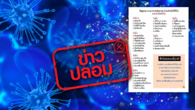 อาการ โควิด-19 สธ.