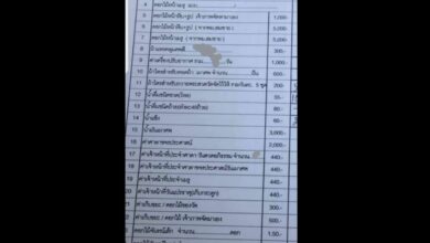 ค่าใช้จ่ายงานศพ