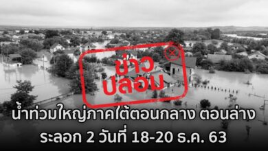 น้ำท่วมใหญ่ภาคใต้