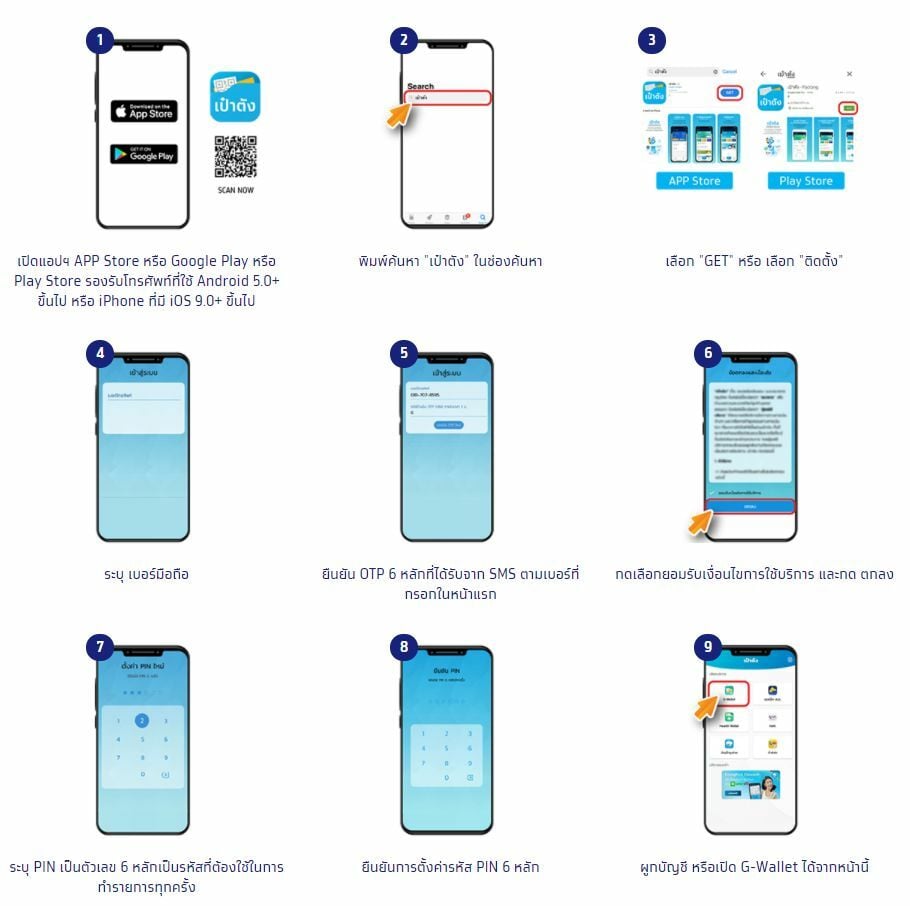 โหลด เป๋าตัง เราชนะ