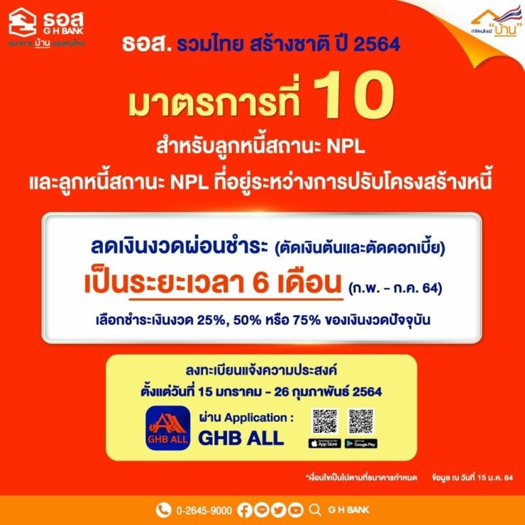 มาตรการเยียวยา ธอส.