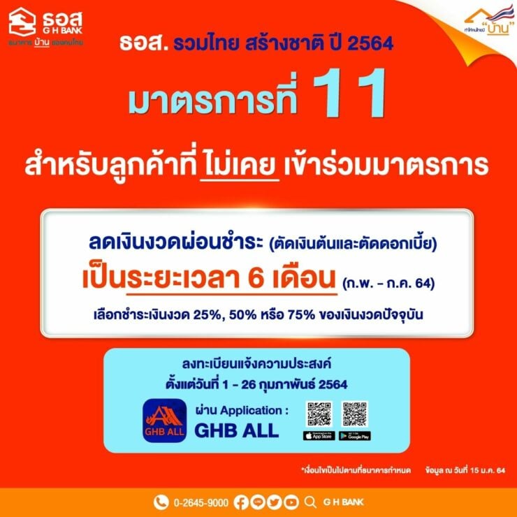 มาตรการเยียวยา ธอส.
