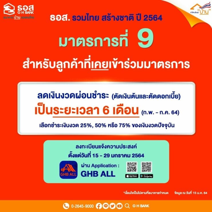 มาตรการเยียวยา ธอส.