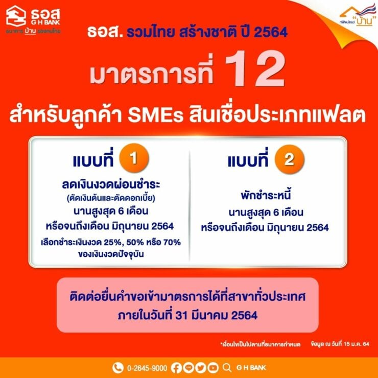 มาตรการช่วยเหลือ
