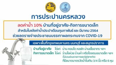 กปน. ค่าน้ำ เยียวยา โควิด-19