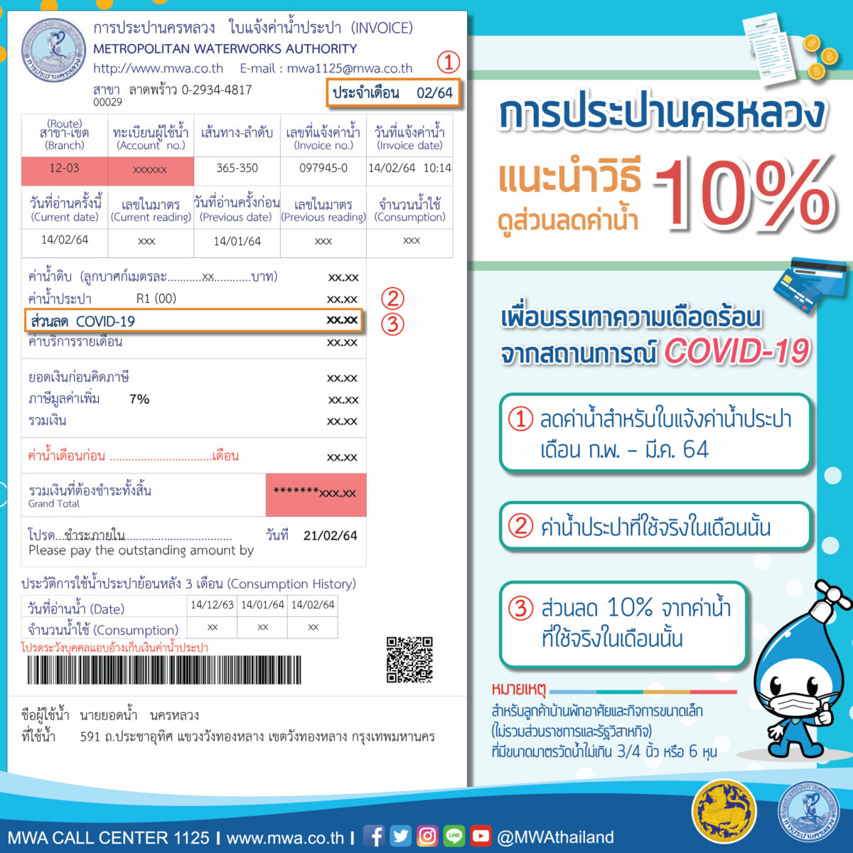 กปน. ลดค่าน้ำ