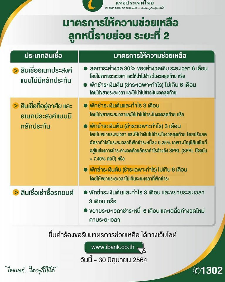 ไอแบงก์ มาตรการช่วยเหลือ
