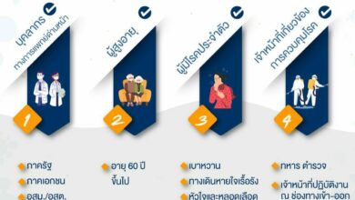 COVID-19 วัคซีน