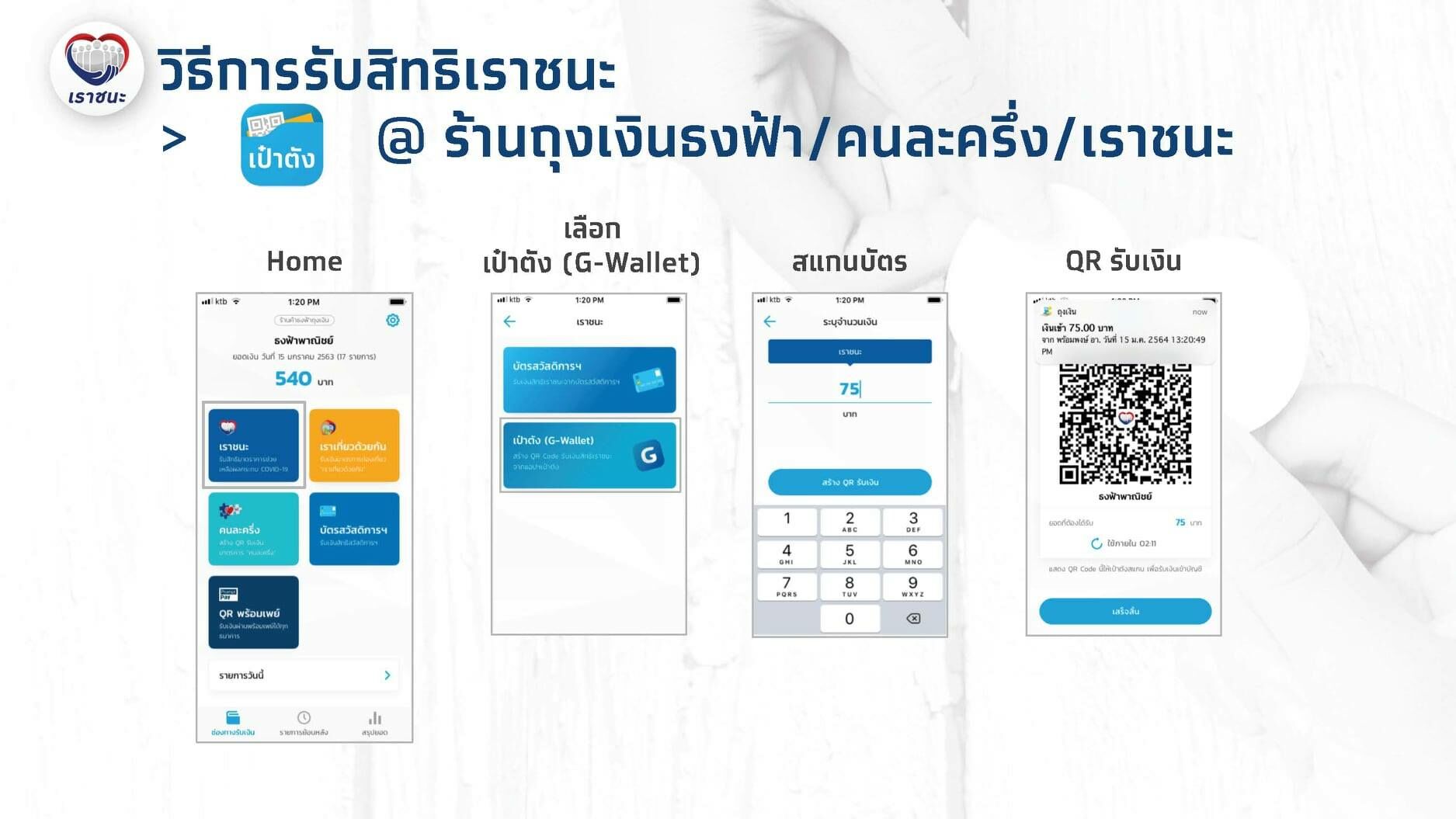 เราชนะจ่ายเงินยังไง