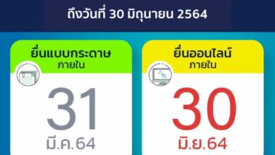 สรรพากร ภาษีเงินได้ บุคคลธรรมดา
