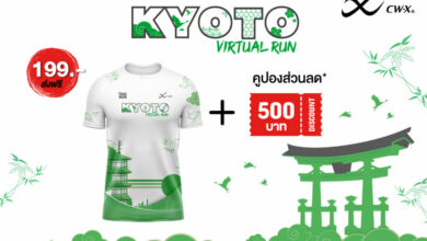 Kyoto Virtual Run 2021