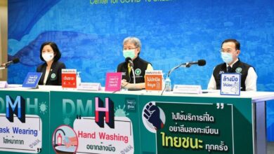 สธ. โควิด-19 มาตรการควบคุม