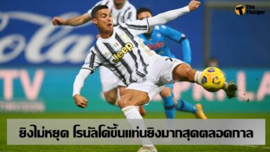 โรนัลโด้ ยิงอีก 1 ลูก ทำสถิติ ยิงประตูมากสุด ตลอดกาล