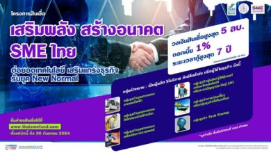 SME D Bank สินเชื่อ
