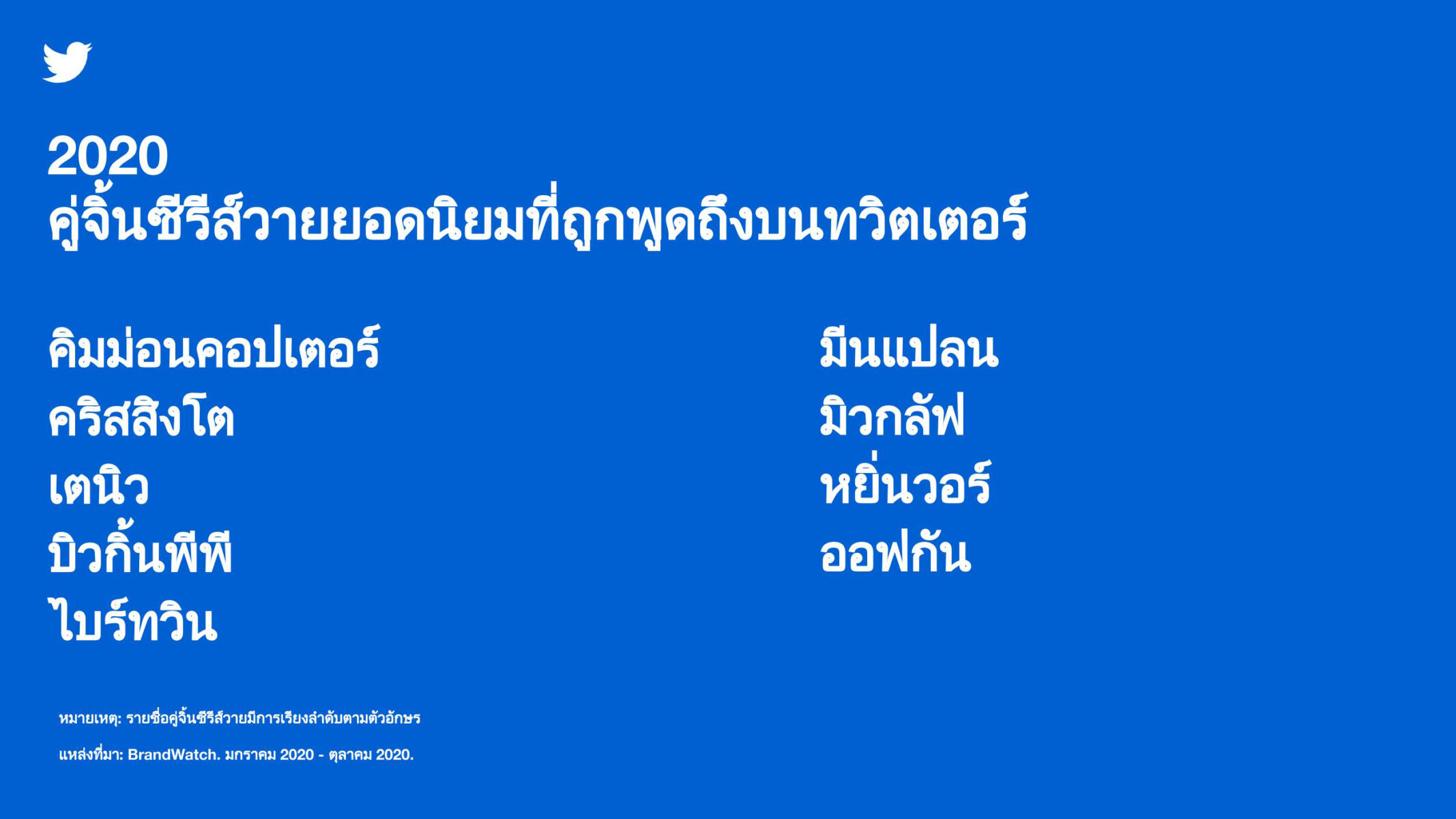 คู่จิ้นซีรีส์วาย
