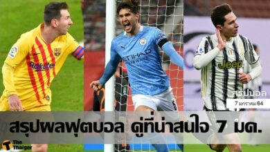 สรุปผลบอล คู่ที่น่าสนใจ ทุกสนาม 7 มค. 64