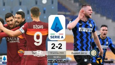 ผลบอล โรม่า 2-2 อินเตอร์ (ไฮไลท์)